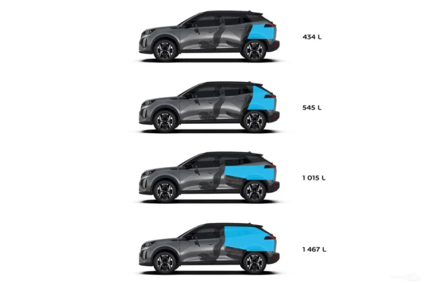 Volume de coffre 2008 hybride